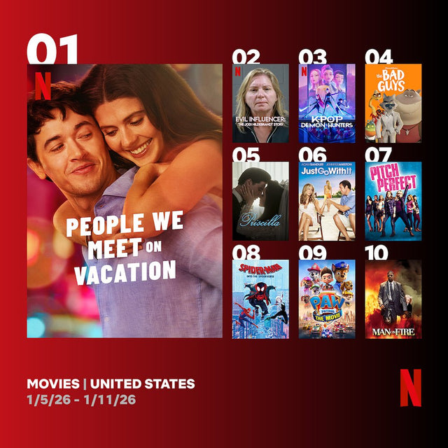 Netflix Top 10 movies chart graphic