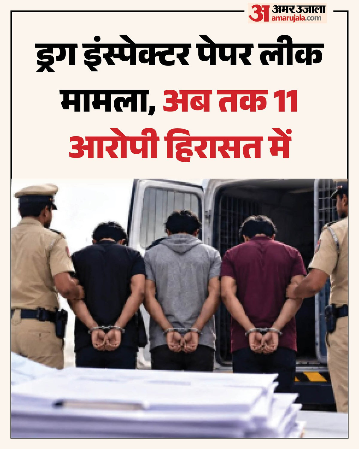 MPSC ड्रग इंस्पेक्टर पेपर लीक: 4 और गिरफ — @AmarUjalaNews