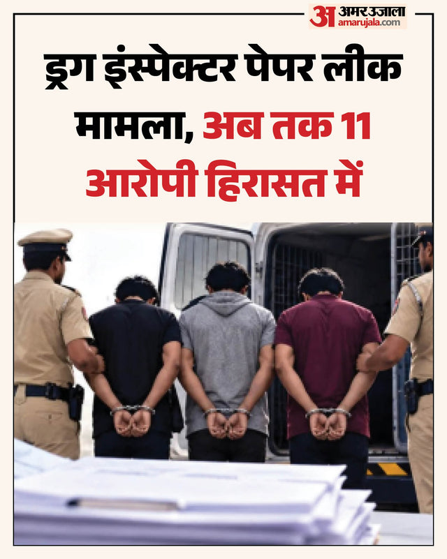 MPSC ड्रग इंस्पेक्टर पेपर लीक: 4 और गिरफ — @AmarUjalaNews