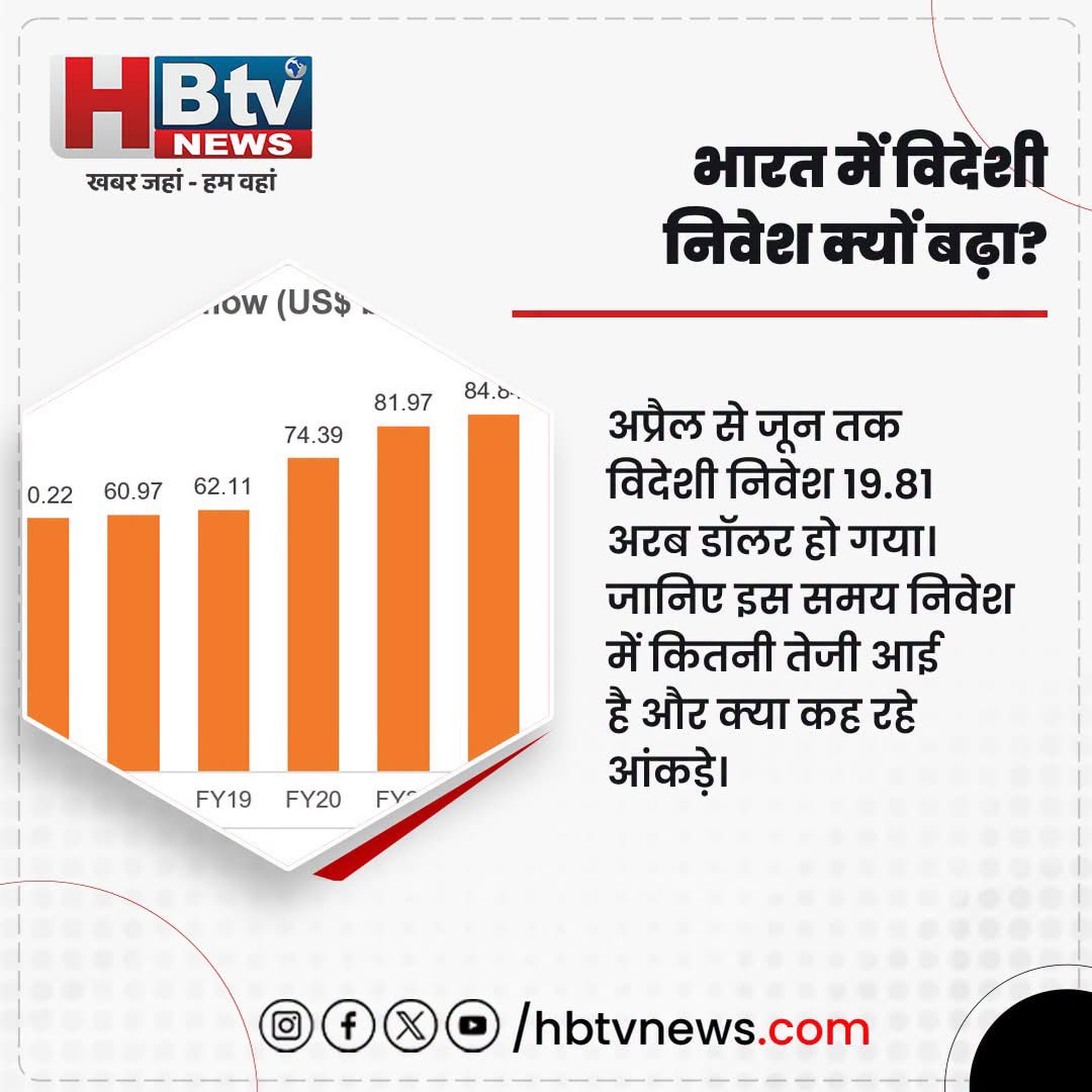 UPI पर MDR टैक्स नहीं निर्मला — @hb_tvnews