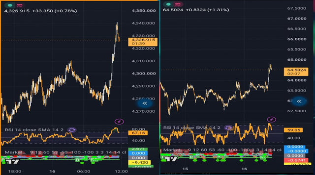 Gold and silver surge as investors brace for Federal Reserve interest rate decision September 2026