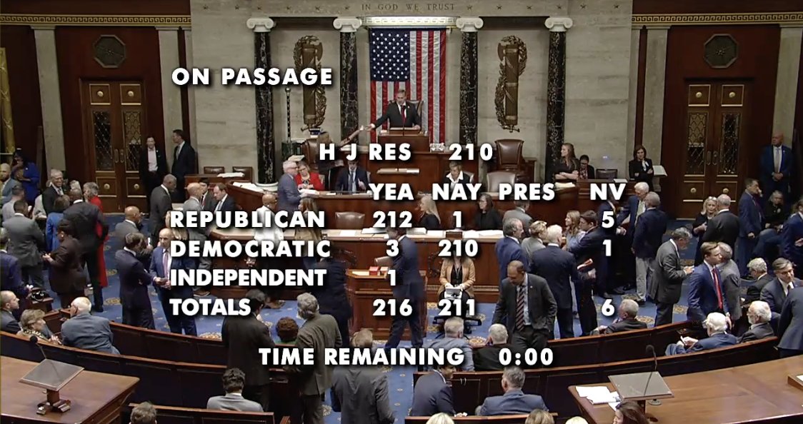 House votes 216-211 to repeal California EPA waiver for ocean vessel emissions September 2026
