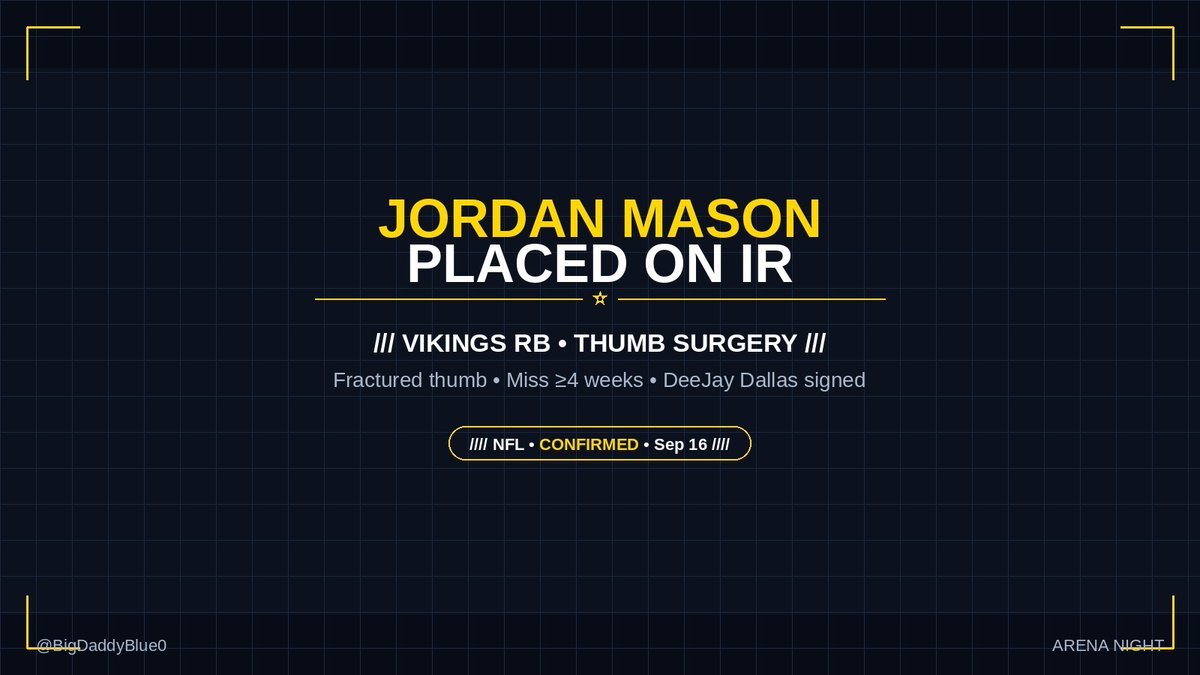 Minnesota Vikings place Jordan Mason on injured reserve after thumb surgery September 2026