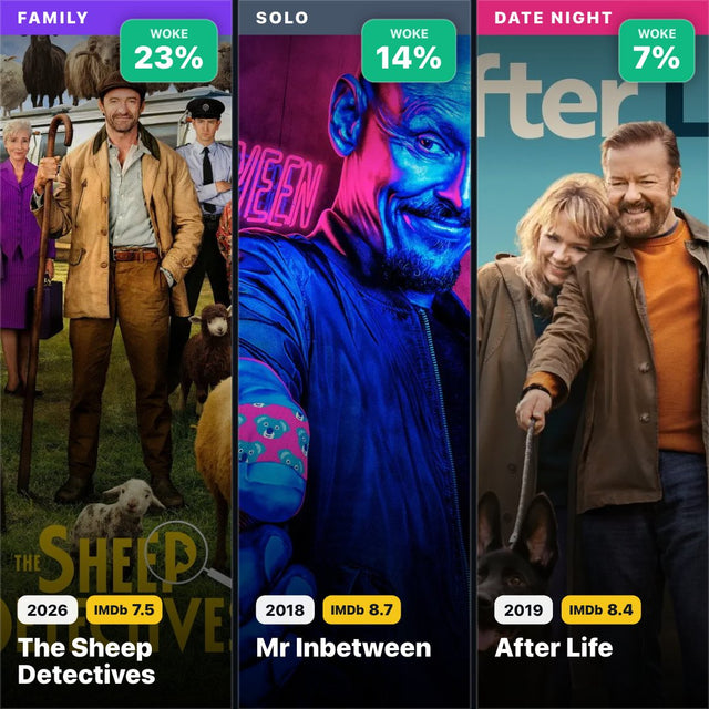Where to watch The Sheep Detectives streaming on Amazon Prime Video 2026