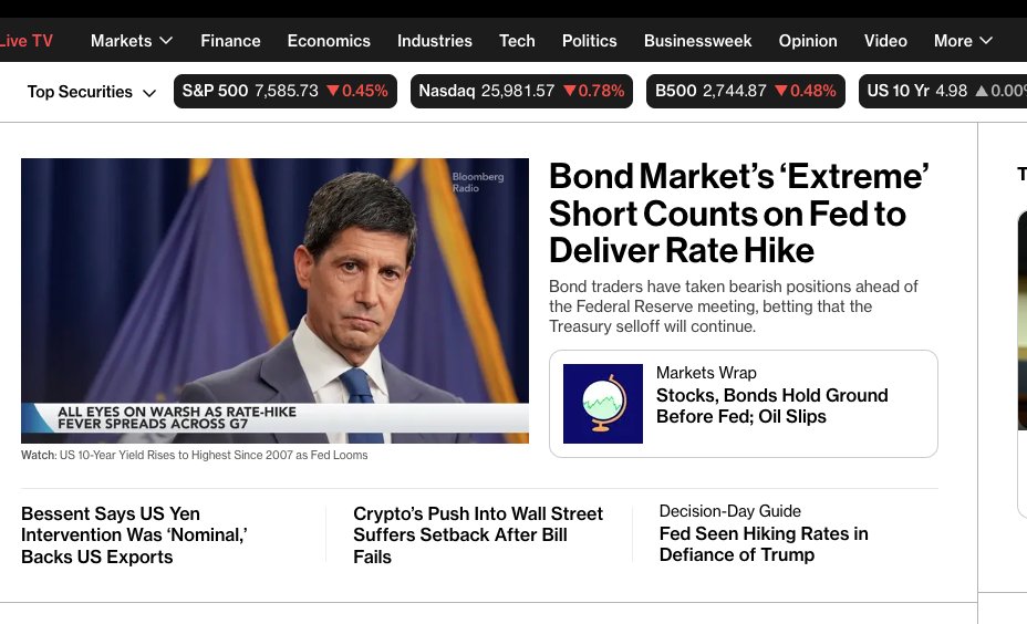 US stocks slip as oil prices and bond yields climb ahead of Federal Reserve decision 2026